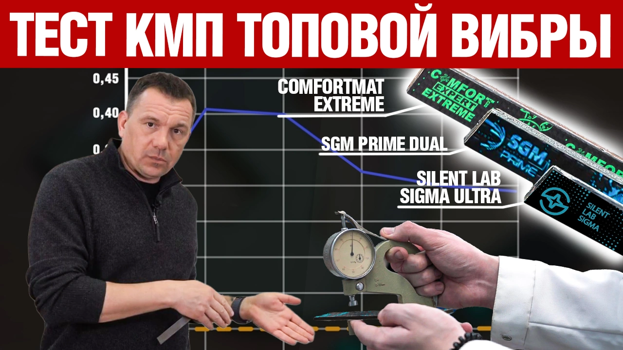 лаборатория тишины(тест кмп_02)